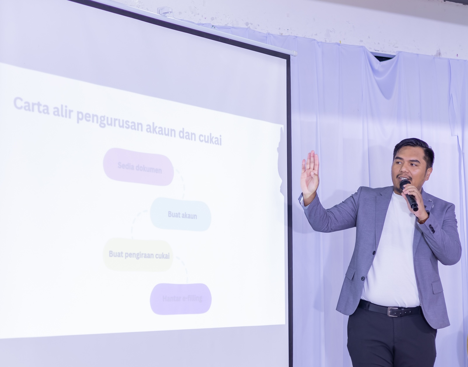 tandatangan dokumen